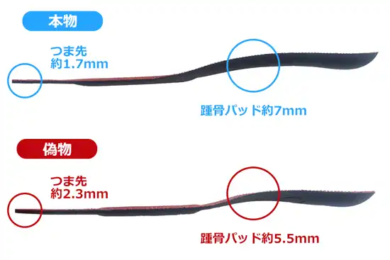 pitsole(ピットソール)偽物と本物の厚み